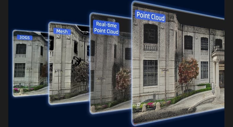 Lixel K2 output: Point Cloud, Real-time Point Cloud, Mesh and 3DGS